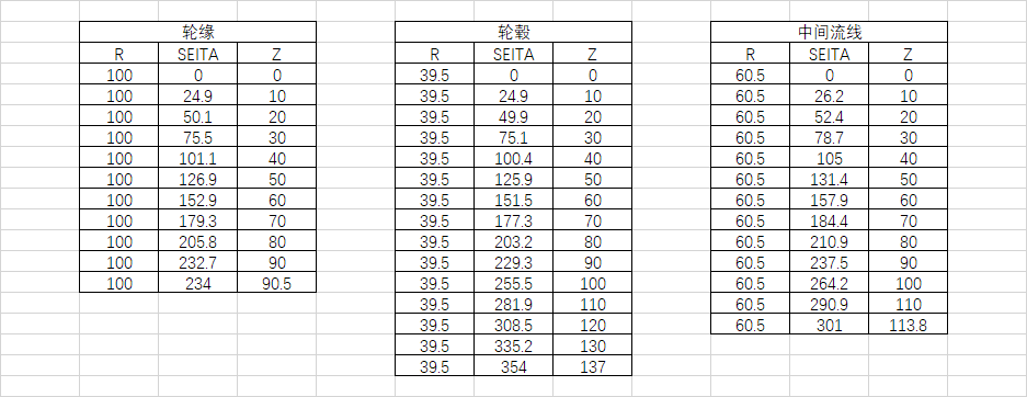 诱导轮建模视频教程